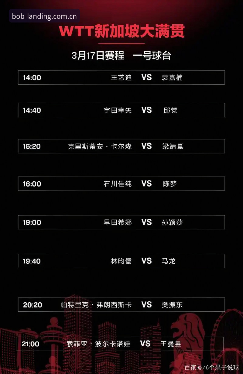 一场4小时16分钟的“大满贯首冠”究竟藏了多少“避坑”经验？