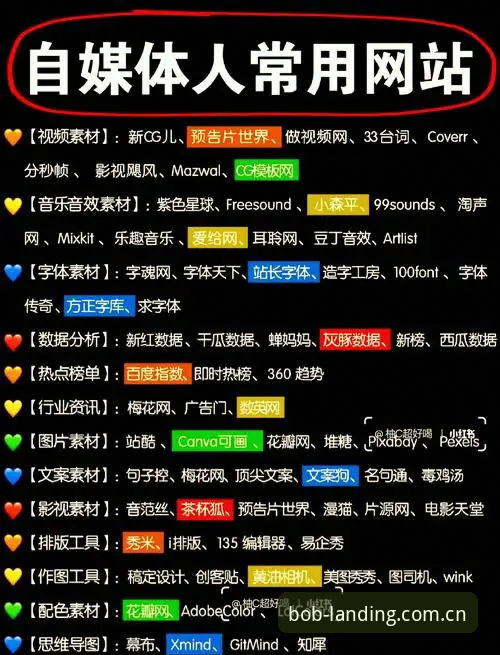 BOB半岛在线官网其实根本不用“改版”——但偏偏在2024年底，中国简体中文官网全新呈现赛程数据了，这事儿本身就挺反直觉的。按理说，一个成熟品牌的官网，信息架构稳定、用户习惯固定，折腾它干嘛？后来我仔细琢磨了一下，后台的数据和交互细节告诉我：这背后是用户找数据的方式变了，官网只是那个最直观的“信号灯”。